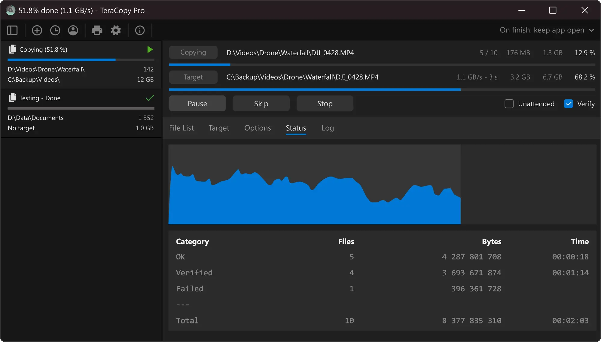 TeraCopy transfer status panel showing speed graph and completion percentage